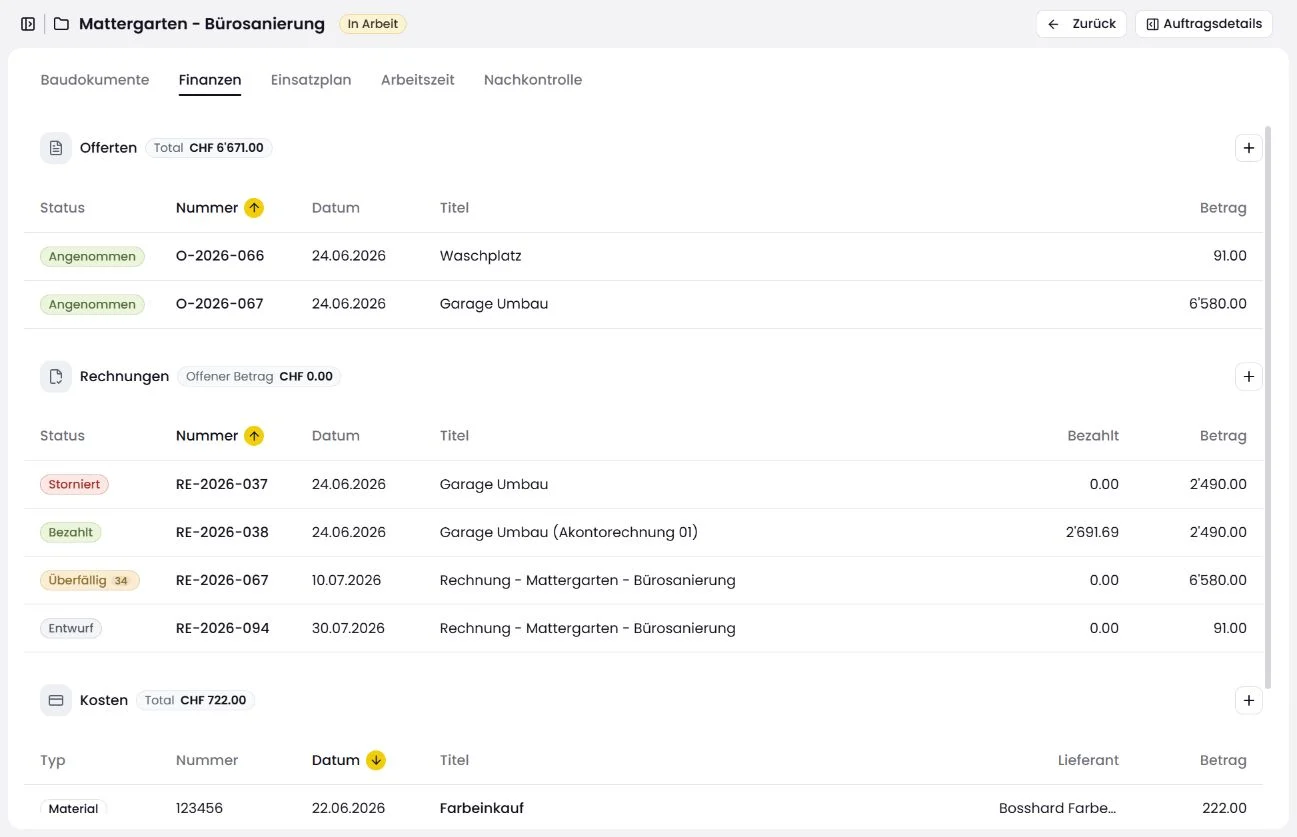 Auftrag mit Finanzen, Einsatzplanung und Arbeitszeit
